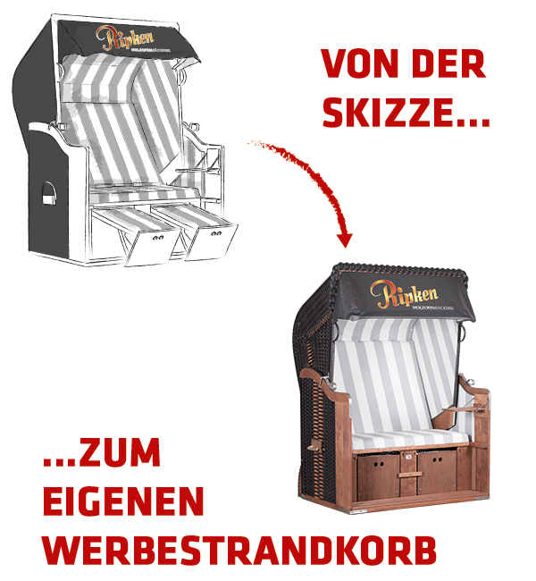 Werbestrandkorb Ripken